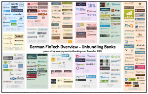 unbundling banks by paymentandbanking december
