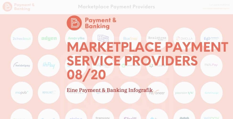 Marketplace Payment Service Providers