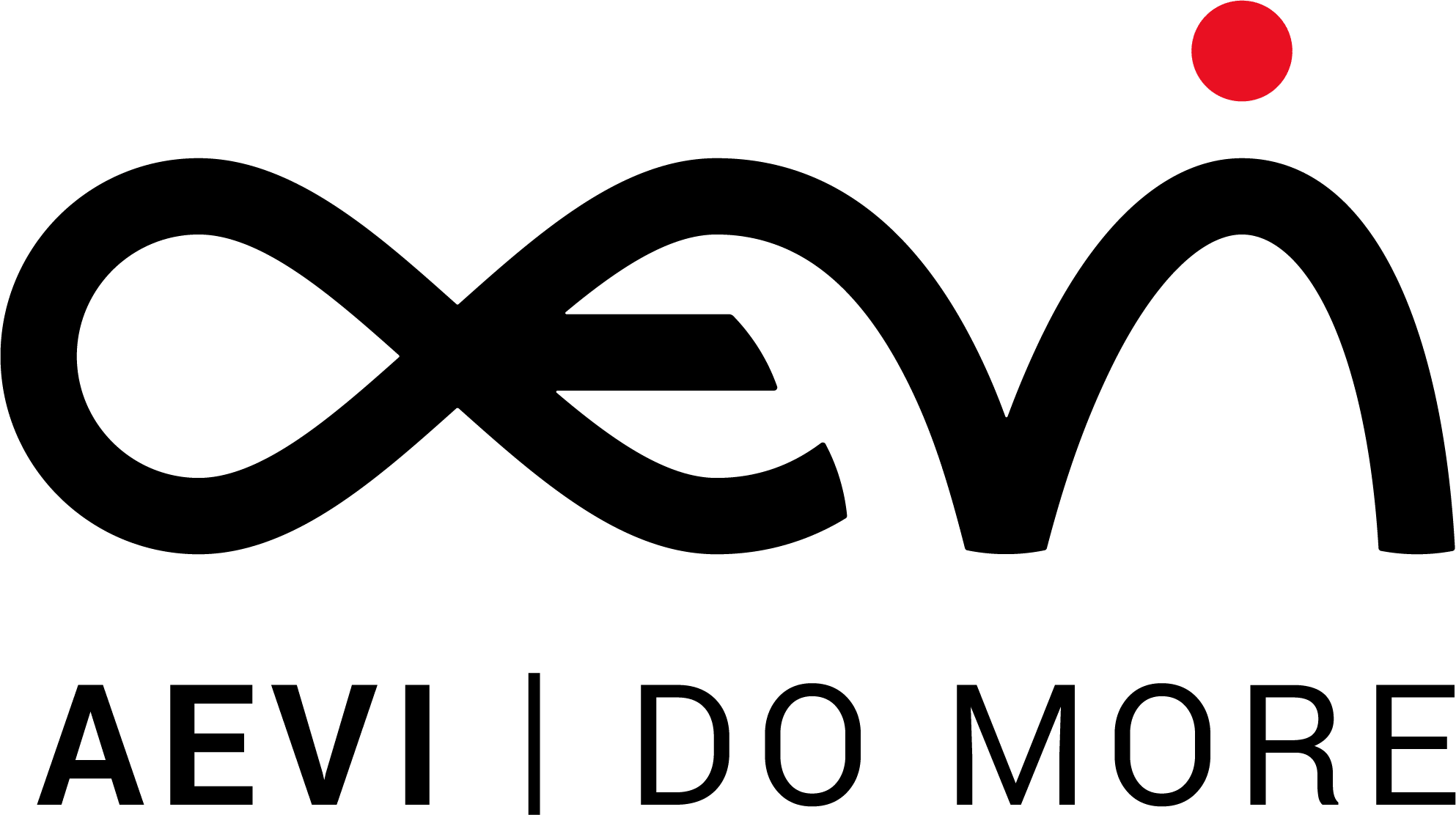 Aevi - From Point of Sale to Point of Differencation