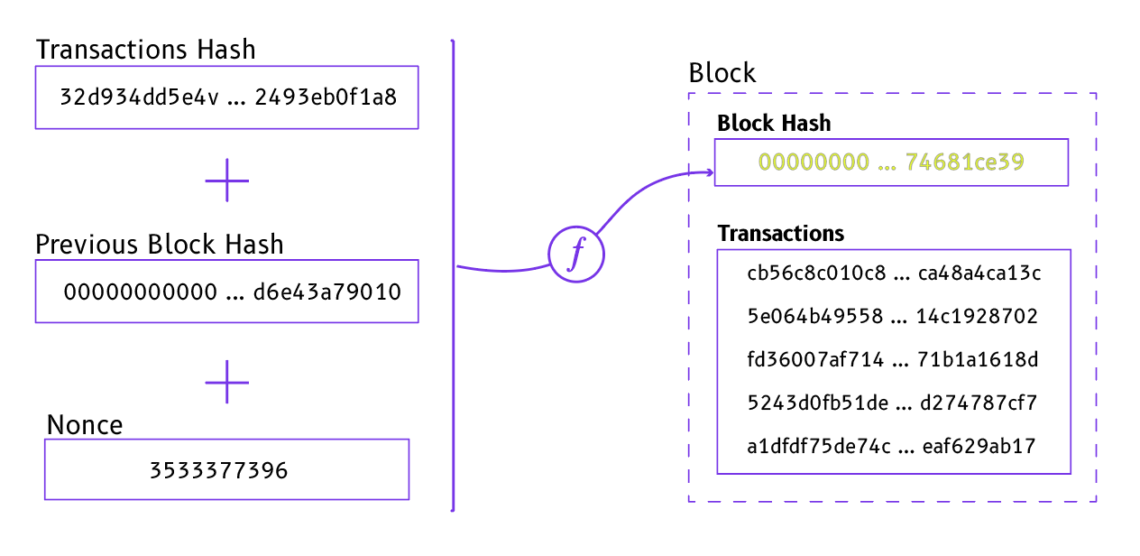 Bitcoin network hashrate chart. Btc bot cloud service Geriausias Bitcoin Bot