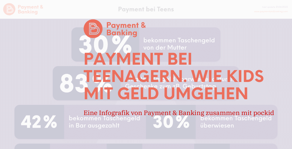Payment bei Teenagern Infografik