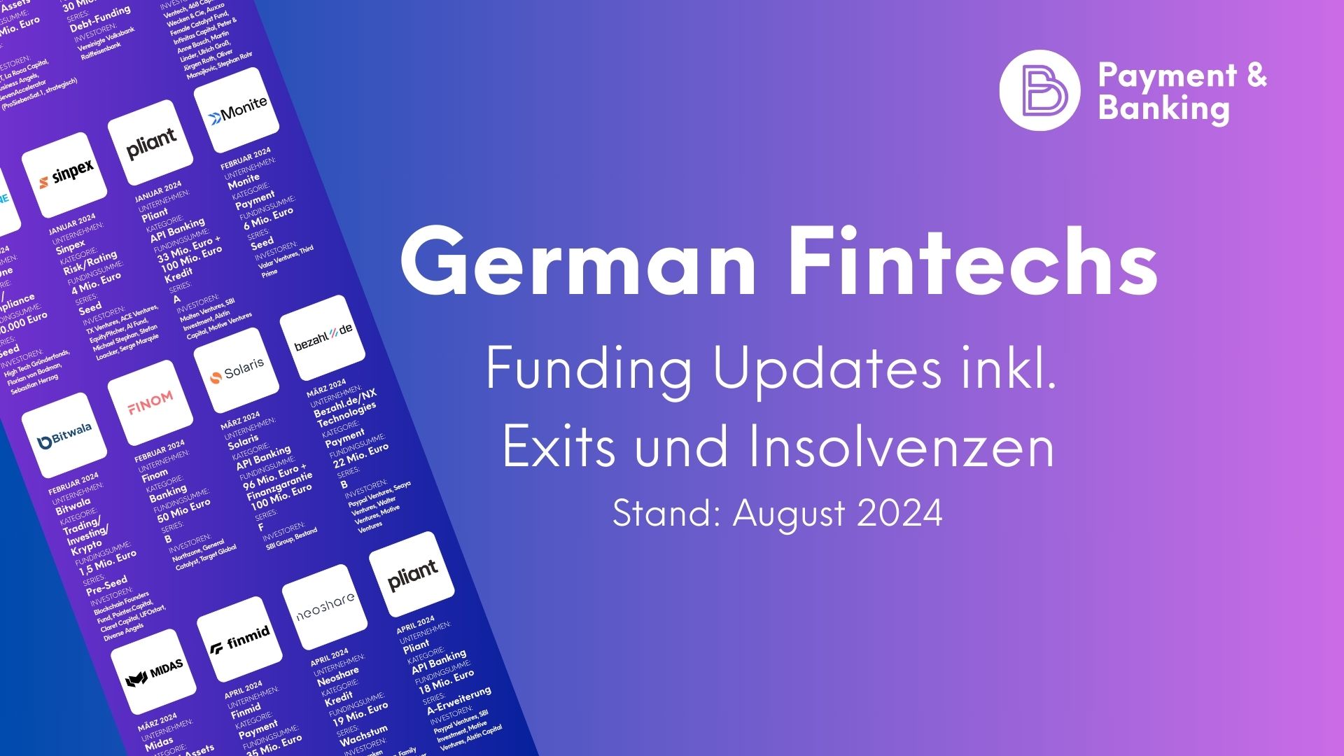 Übersicht über Finanzierungsrunden, Exits und Insolvenzen deutscher Fintech im Jahr 2024